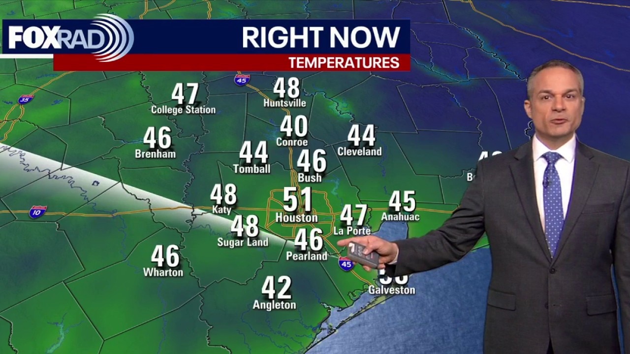 Houston weather: Pleasant, sunny Friday with highs in the 70s