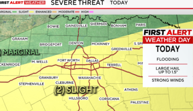 Large hail, flash flooding and isolated tornado possible for North Texas Saturday as severe weather threat continues