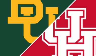 Houston 77-64 Baylor (Mar 4, 2026) Game Recap