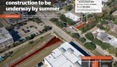 Construction on Poor Farm Ditch will start by this summer. (Jamaal Ellis/Community Impact)