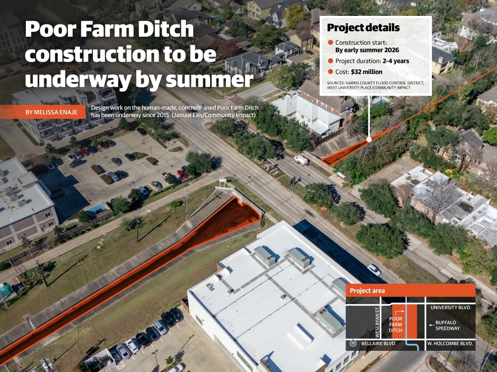 Construction on Poor Farm Ditch will start by this summer. (Jamaal Ellis/Community Impact)