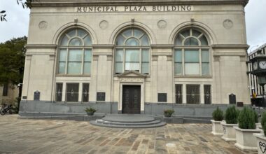 The council consideration request was prompted in part by the increased service demands identified in the 2023 Budget Priorities Survey, which showed that 50% of respondents felt their needs were only partly met or not met at all, according to city documents. (Parks Kugle/Community Impact)