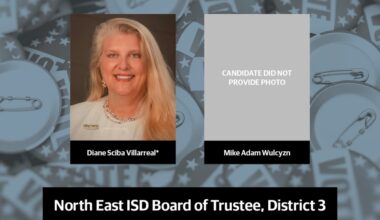 Incumbent Diane Sciba Villarreal and Mike Adam Wulcyzn are running to represent District 3 on the North East ISD board of trustees in the May election. (Photos submitted by respective candidates/Community Impact)