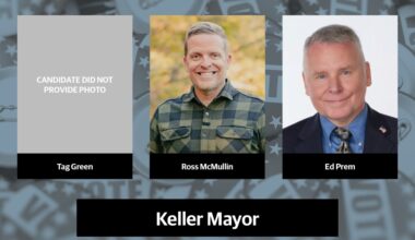 There are three candidates running for Keller mayor in the upcoming May 2 local election. (All photos submitted by respective candidates/Community Impact)