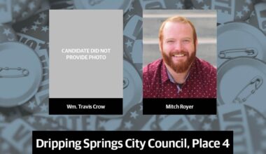 Election day is May 2. (Photos submitted by respective candidates/Community Impact)