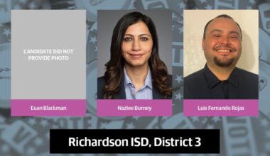 Euan Blackman, Nazlee Burney and Luis Fernando Rojas are running in the May election for the District 3 seat on the RISD board of trustees. (Community Impact staff)