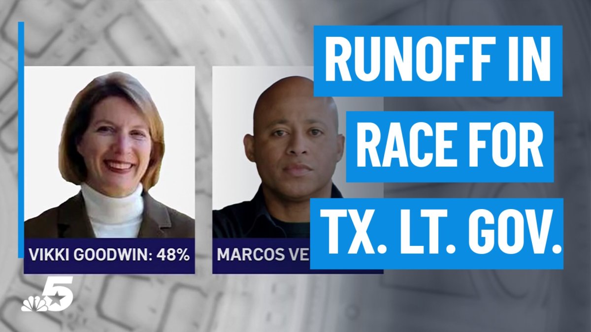 Runoff elections continue in Texas as Democrats look to unseat Lt. Gov. Dan Patrick – NBC 5 Dallas-Fort Worth
