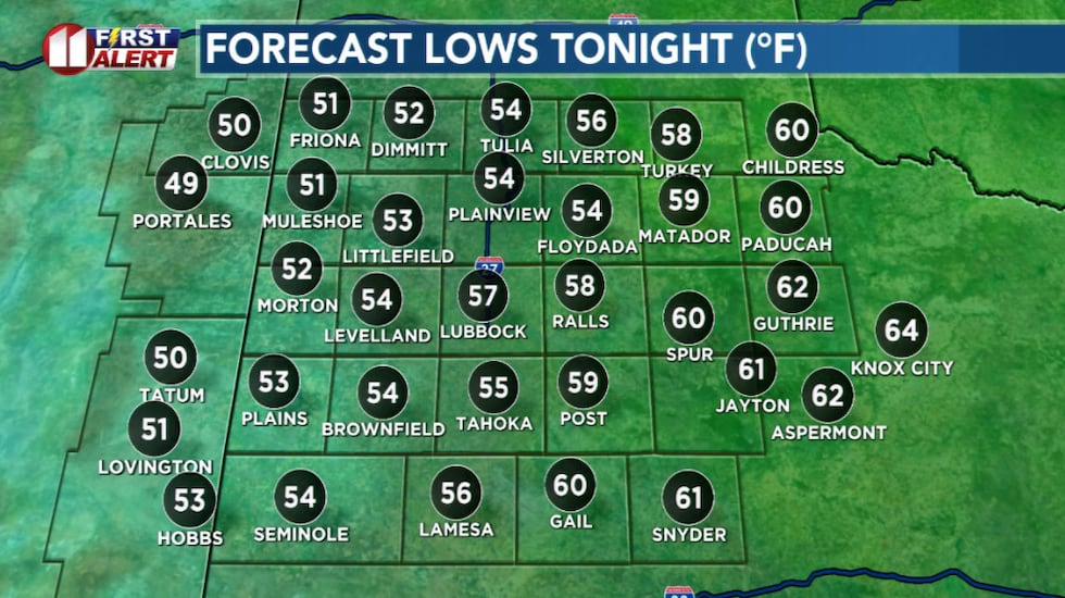 Mild overnight temperatures, though a bit breezy.