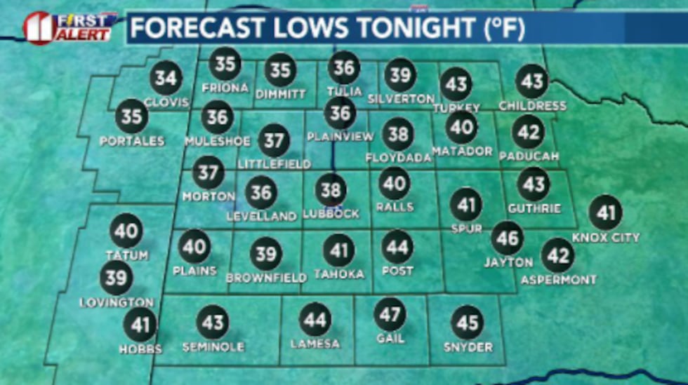 Temperatures for many will drop into the 30s. Our southeastern counties will be a bit more...