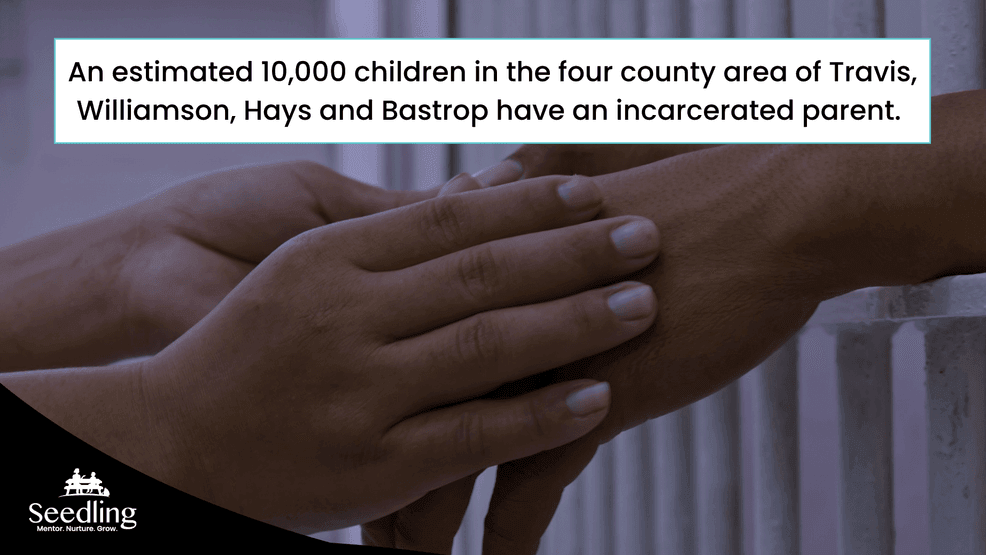 {p}For those unfamiliar, Seedling provides one-on-one mentorship to students with an incarcerated parent, matching them with trained volunteers who meet with them weekly on their school campus.{/p}