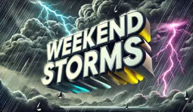 County Herald Weather Center