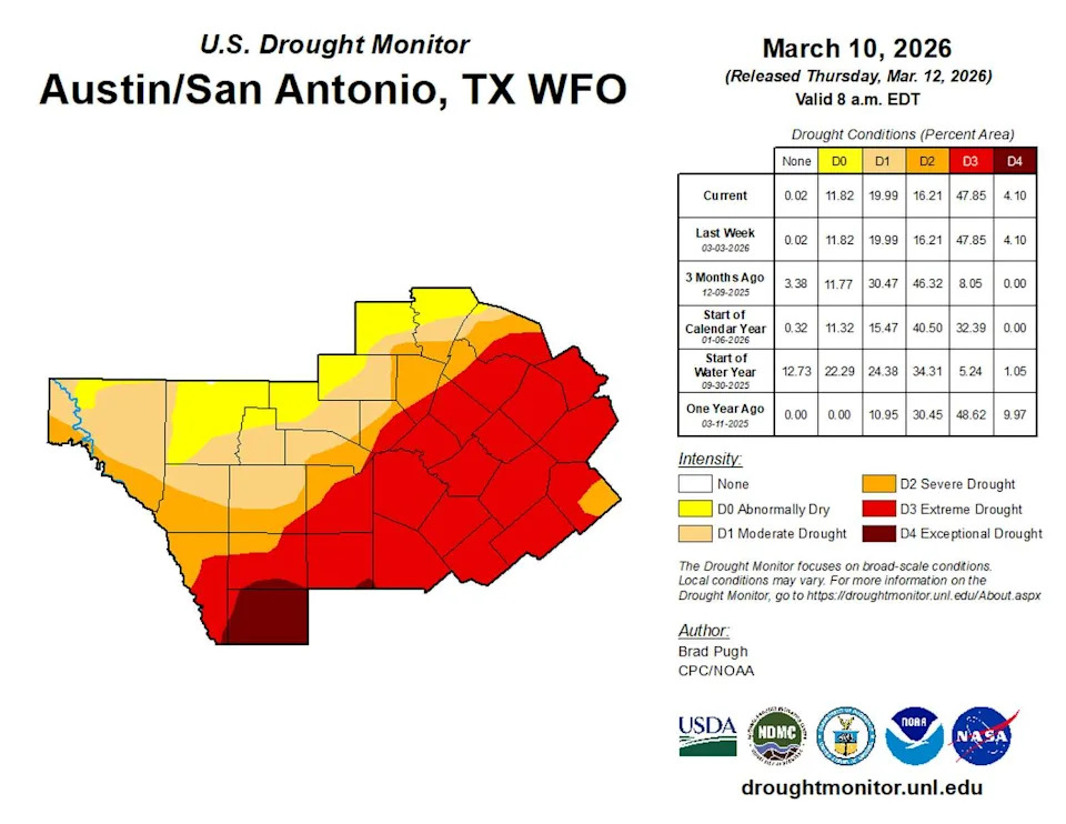 The latest data set for South and Central Texas from the U.S. Drought Monitor, which was released Thursday, did not count the rainfall that fell late Tuesday through Wednesday. It is possible that next week's update from the U.S. Drought Monitor will show slight improvement in South and Central Texas. (National Weather Service)