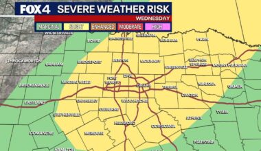 Dallas weather: Severe storms bring damaging winds, possible large hail and tornado risk