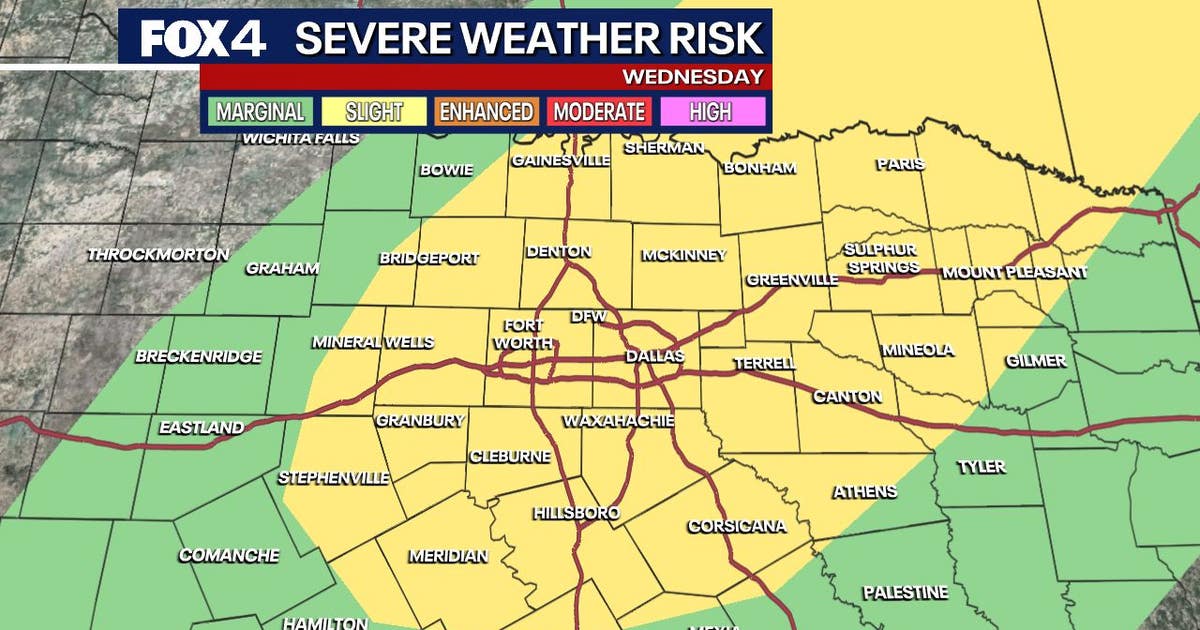 Dallas weather: Severe storms bring damaging winds, possible large hail and tornado risk