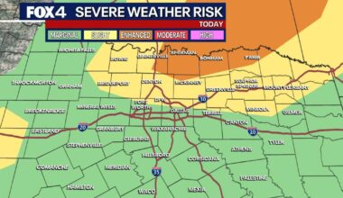 Dallas weather: Severe storms bring flooding, hail and tornado risks this weekend