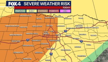 Dallas weather: Severe storms bring hail and tornado threats | See timing