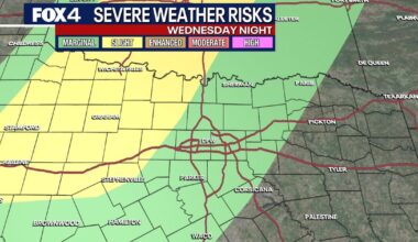 Dallas weather: Potential severe storms, large hail and damaging winds return to DFW midweek