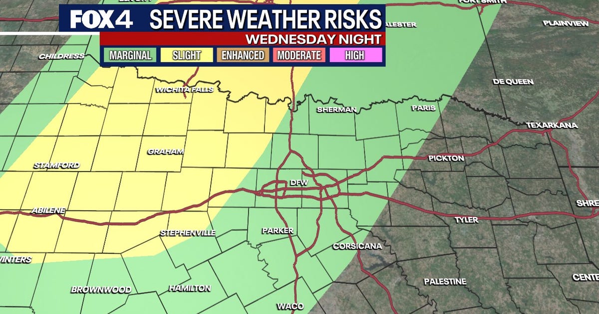 Dallas weather: Potential severe storms, large hail and damaging winds return to DFW midweek