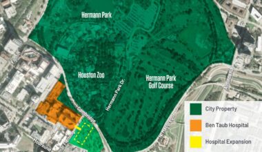 Harris County approves eminent domain for Ben Taub expansion | City Government