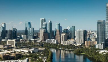 The 15 Fastest-Growing Cities in the US