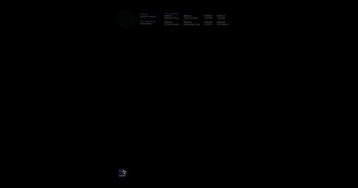 El Paso Police Department to Launch Citizen Academy in April | North Texas