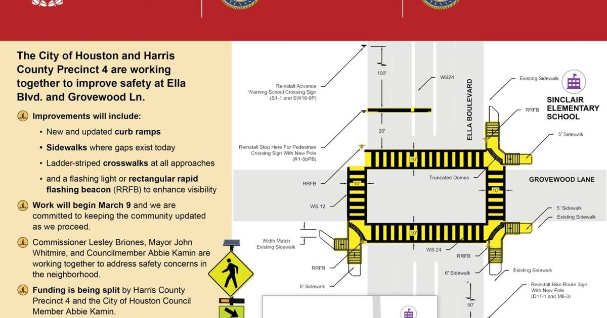 Construction begins on pedestrian safety improvements at Ella and Grovewood | Community