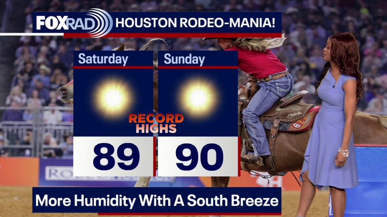 Houston weather: Summer-like weekend for start of spring