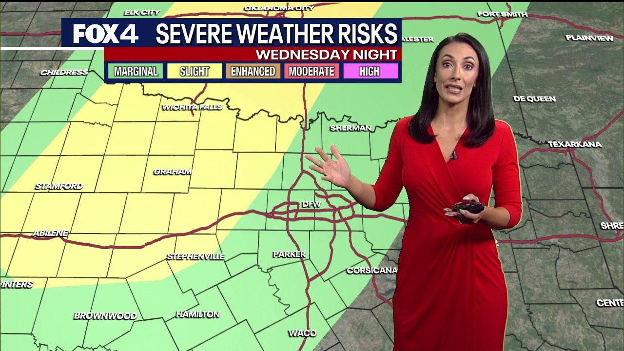 Dallas weather: Mar. 31 morning forecast