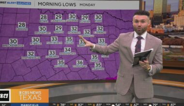 Warm weekend ahead for North Texas before winter temperatures return on Monday morning