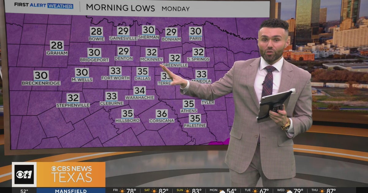 Warm weekend ahead for North Texas before winter temperatures return on Monday morning