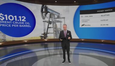 Gas prices climb in North Texas despite federal moves to ease pressure