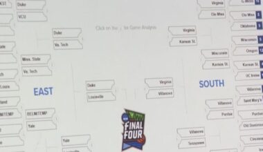 Using AI to help build the perfect bracket