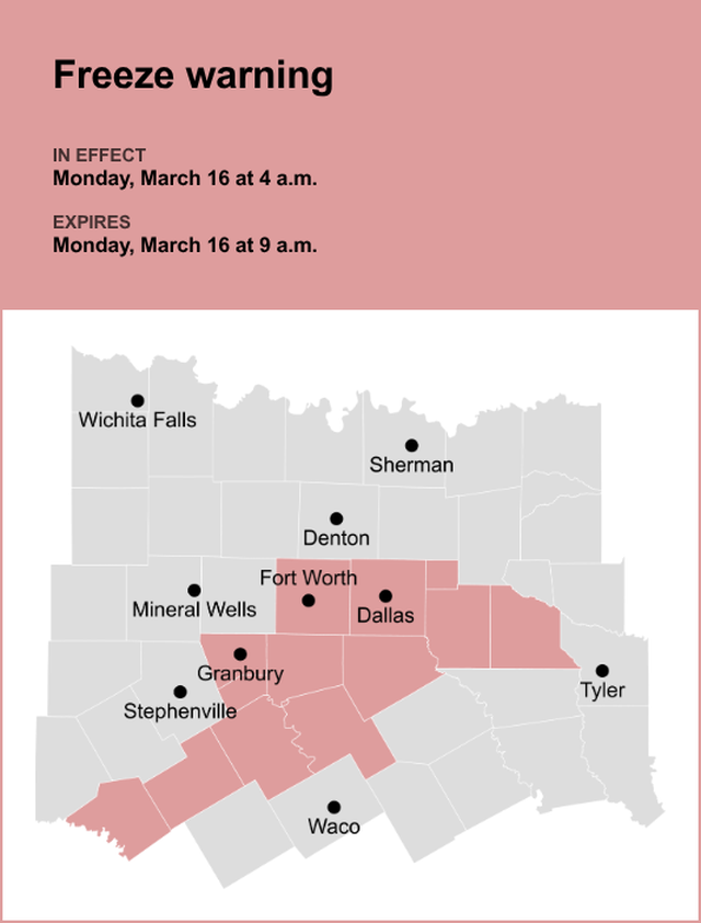 unitedrobots photography