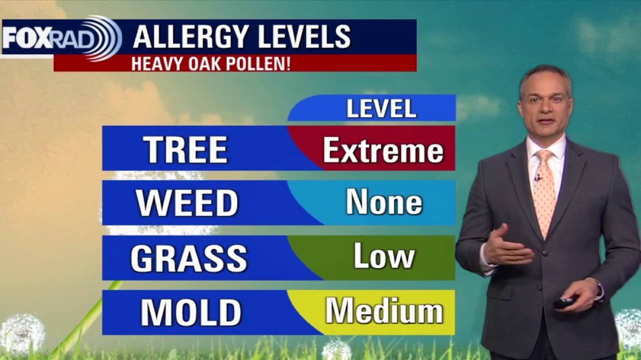 Houston weather: Slight temperature drop for Saturday