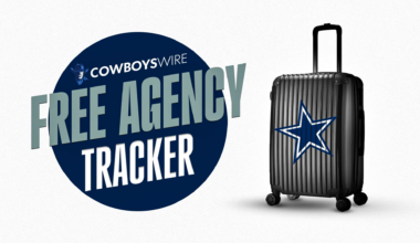 Dallas Cowboys 2026 Free Agency Tracker: Updated signings, rumors