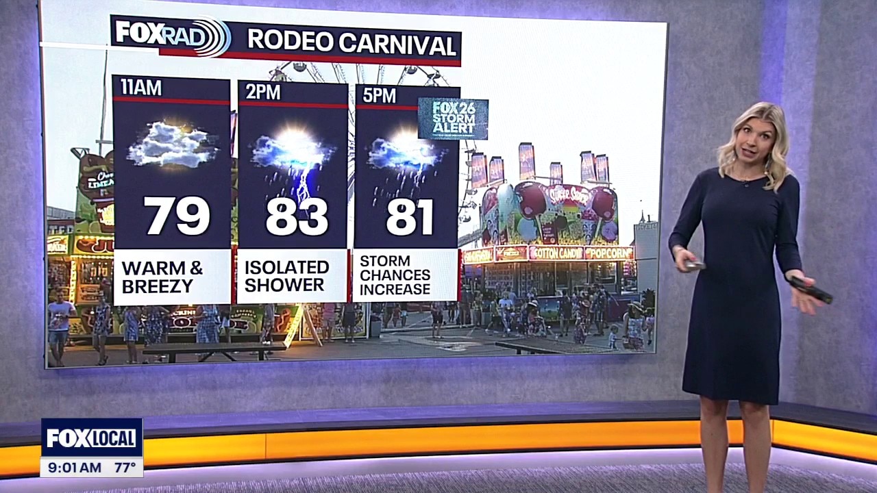 Houston weather: March 7 morning forecast