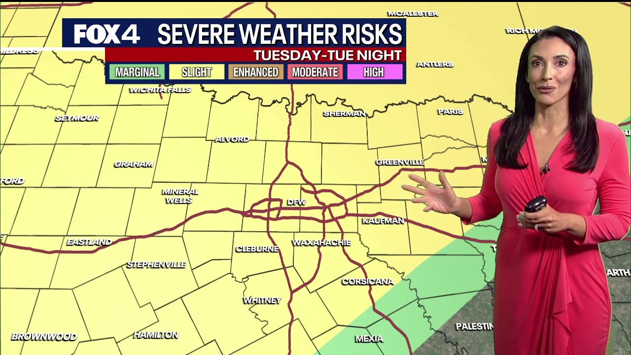 Dallas weather: Mar. 9 morning forecast