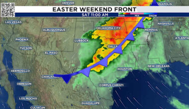Plenty of time to plan as models evolve.