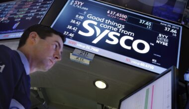 Sysco NYSE