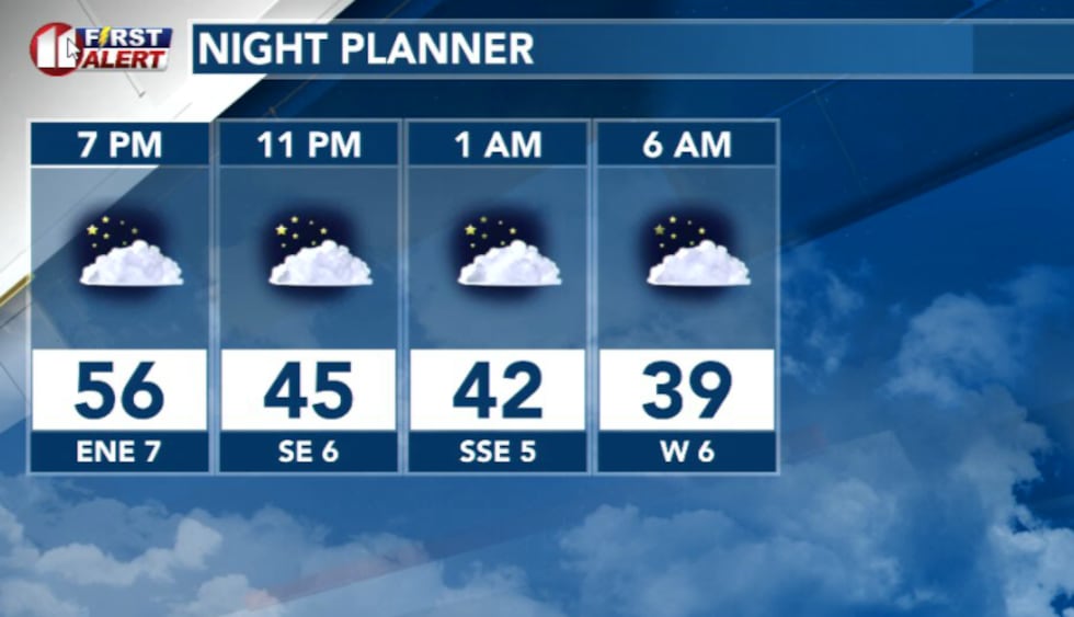 Tonight is shaping up to be pretty chilly with most of the area expected to reach into the 30s...