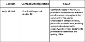 Angie Zeck 6 1 Comfort Keepers of Austin, TX, Explains How to Arrange Senior Companion Care in Austin, TX