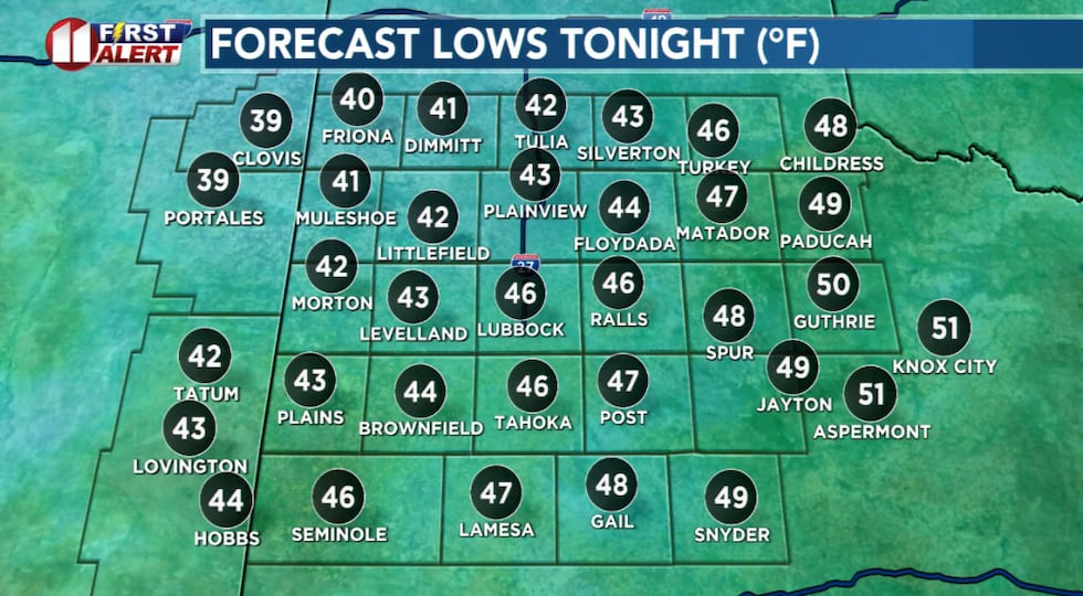 Chillier tonight with winds gradually diminishing to less than 20 mph.