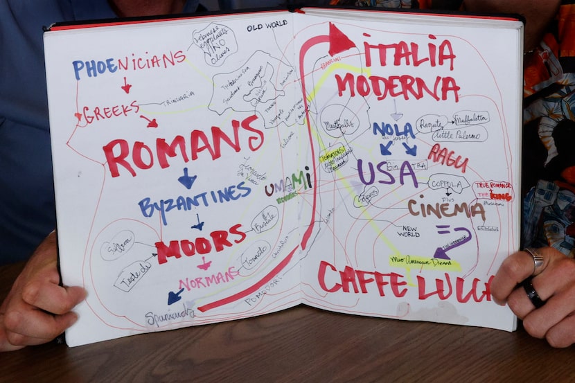 In one of the pages in his journal, Julian Barsotti sketched the many inspirations behind...