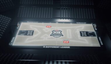 Big 12 Men's Basketball Tournament starts Tuesday, March 10, 2026....