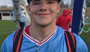 Logan Cottingham’s two-run, sixth-inning single helps lift Ottawa past Plano – Shaw Local