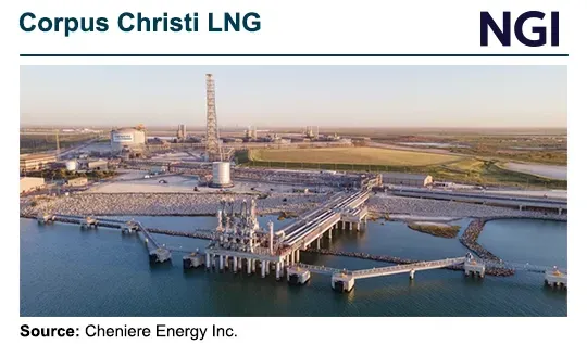 Cheniere Energy’s Corpus Christi LNG terminal, a key Gulf Coast export hub linking U.S. natural gas supply to global markets