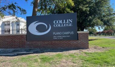 Collin College Plano Campus hosts Summer Dance Festival