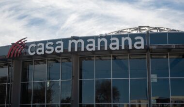 Casa Mañana announces 2026-27 Children’s Theatre season