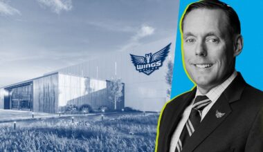 Dallas Wings Take Control of $81M Practice Facility