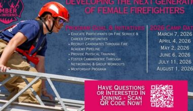 Lubbock Fire Rescue launches ‘Ember to Inferno’ women’s program